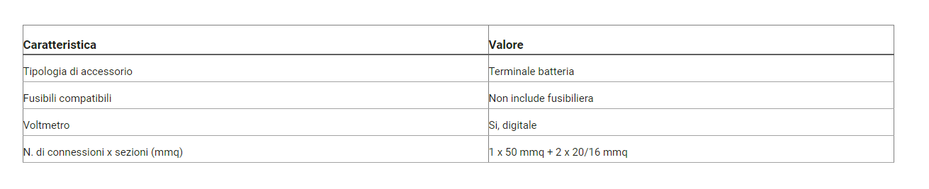 Morsetto BATTERIA MCT 001 con Voltometro uscite 1x50 + 1x16/20 + 2x10mm2