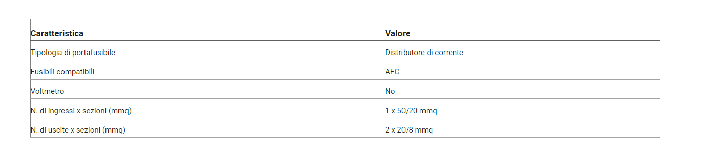 Portafusibili DP26 AFC 1x50/20mm2 IN - 2x20/8mm2 OUT