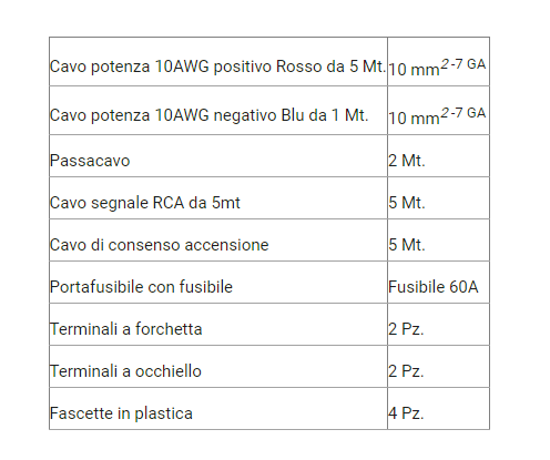 KIT INSTALLAZIONE IMPACT PPK 100 AMPLIFICATORI 600 W
