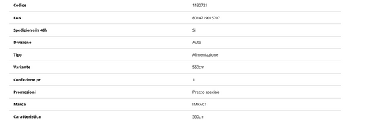 Cavo IMPACT IP6500 5,5M