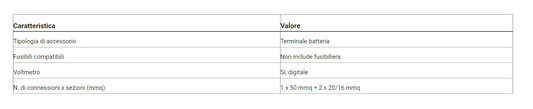 Morsetto BATTERIA MCT 001 con Voltometro uscite 1x50 + 1x16/20 + 2x10mm2