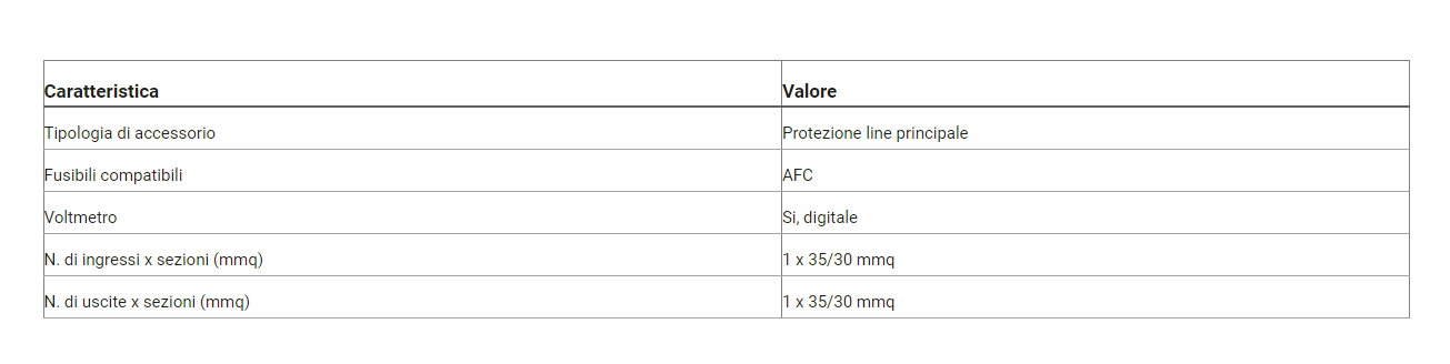 PORTAFUSIBILE MCT-102 AFC DI LINEA IN - OUT 35mm2