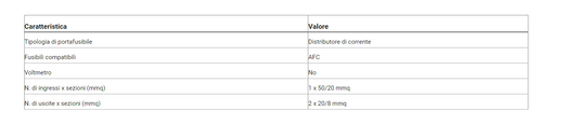 Portafusibili DP26 AFC 1x50/20mm2 IN - 2x20/8mm2 OUT